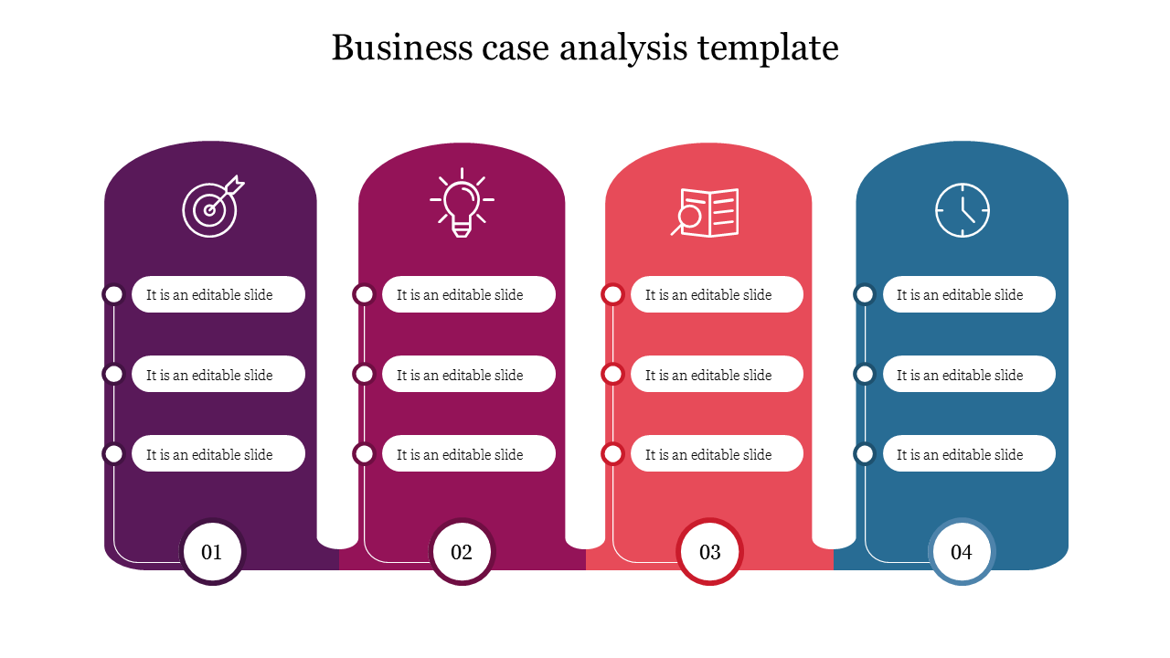 business case analysis template